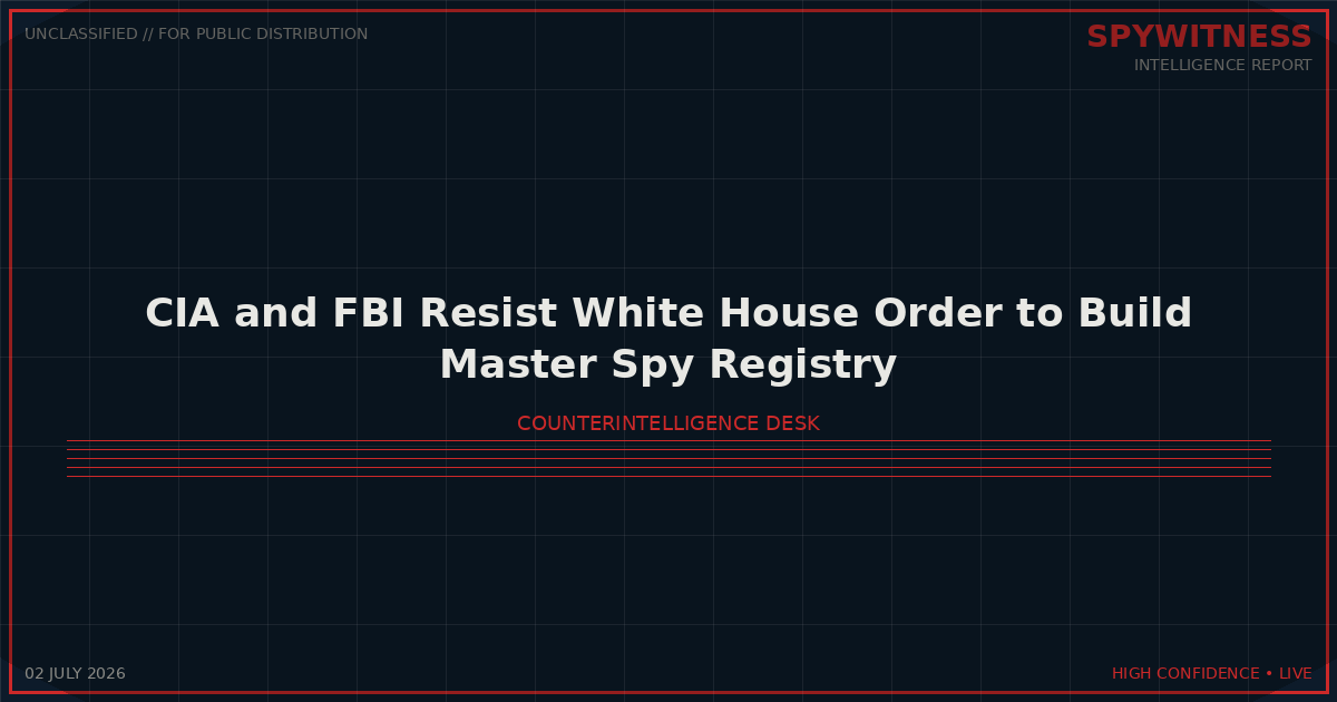Master Spy List